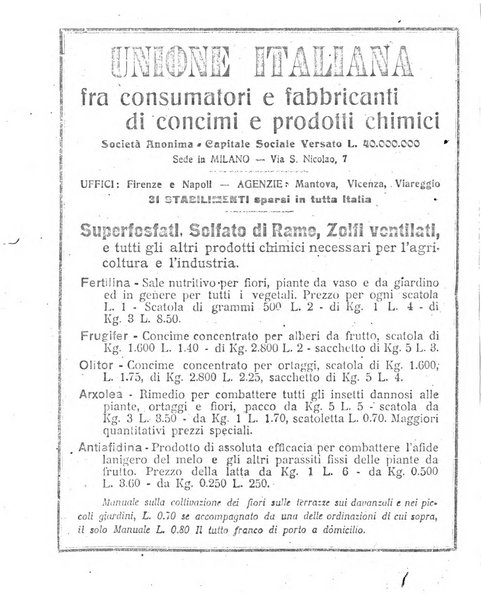 La rivista agricola industriale finanziaria commerciale