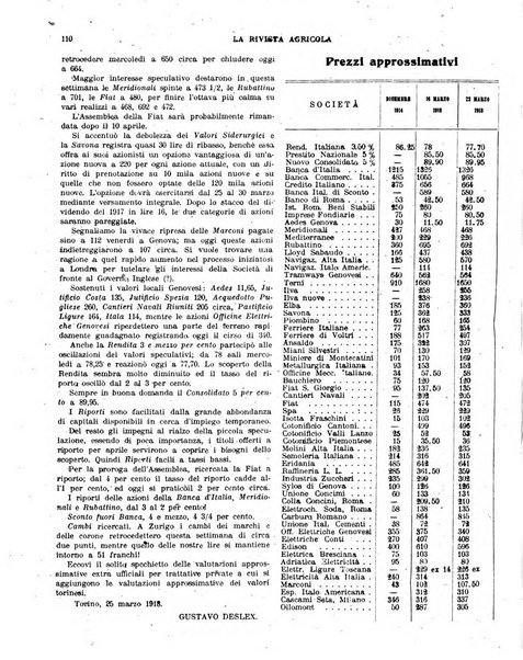 La rivista agricola industriale finanziaria commerciale