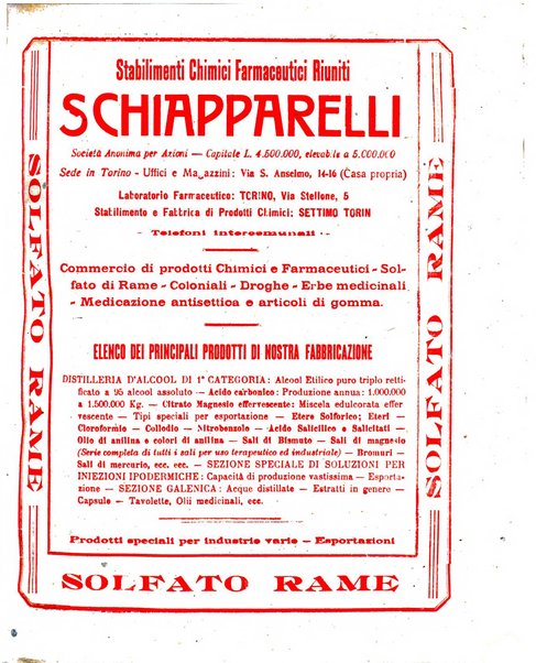 La rivista agricola industriale finanziaria commerciale