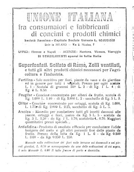 La rivista agricola industriale finanziaria commerciale