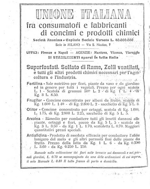 La rivista agricola industriale finanziaria commerciale