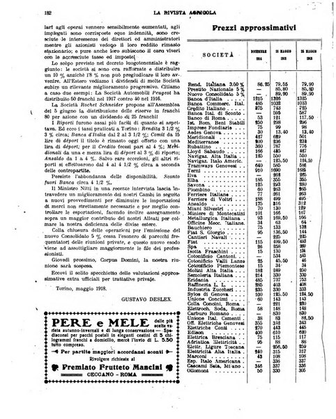 La rivista agricola industriale finanziaria commerciale