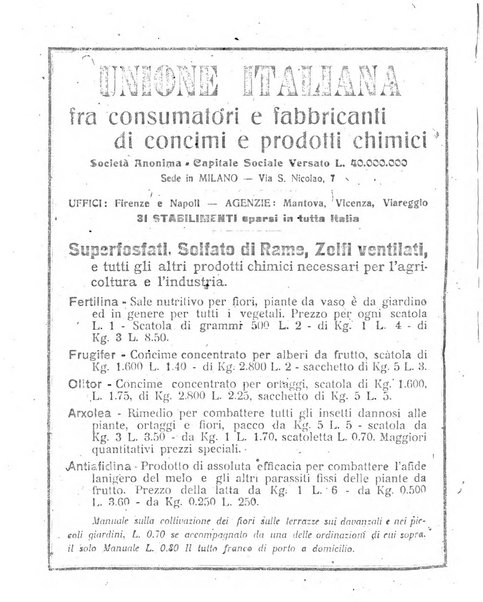 La rivista agricola industriale finanziaria commerciale