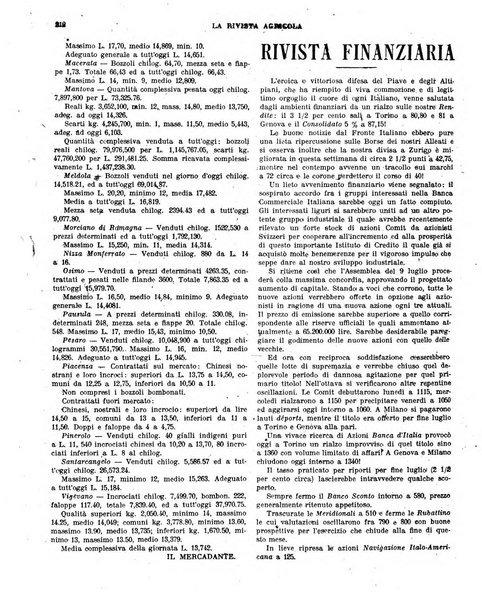 La rivista agricola industriale finanziaria commerciale