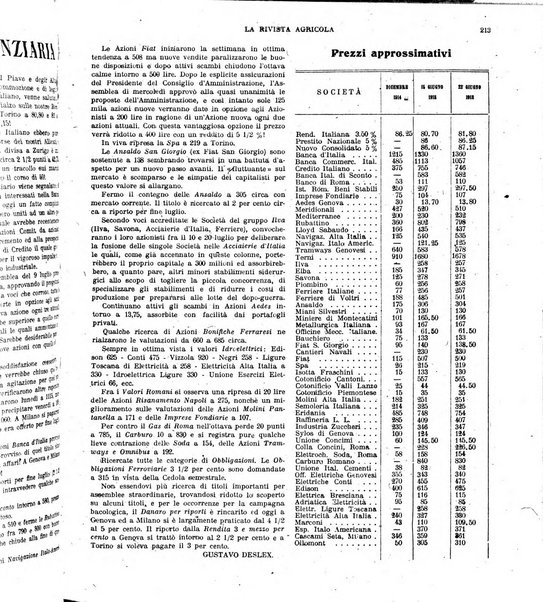 La rivista agricola industriale finanziaria commerciale