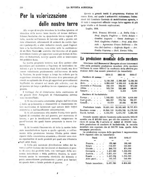 La rivista agricola industriale finanziaria commerciale