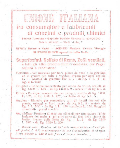 La rivista agricola industriale finanziaria commerciale