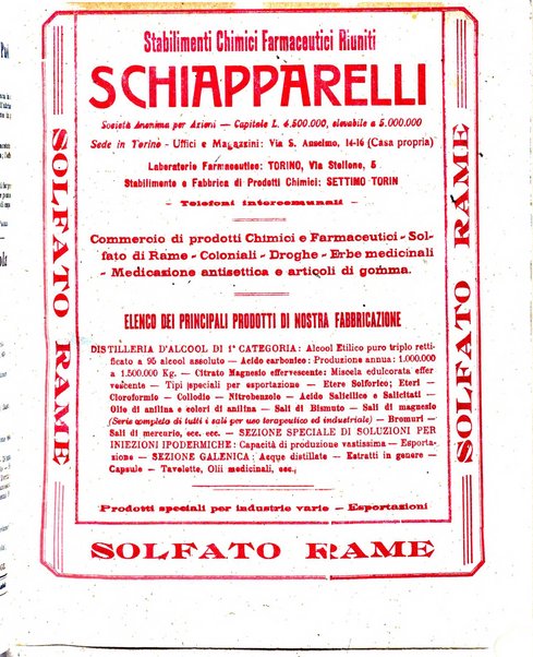 La rivista agricola industriale finanziaria commerciale