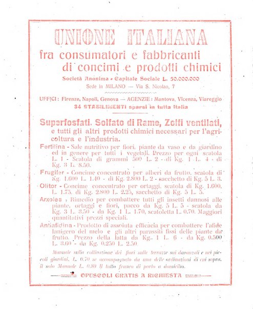 La rivista agricola industriale finanziaria commerciale