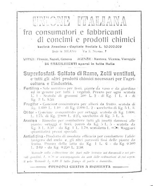 La rivista agricola industriale finanziaria commerciale