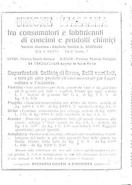 La rivista agricola industriale finanziaria commerciale