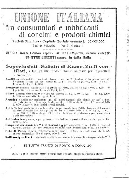 La rivista agricola industriale finanziaria commerciale