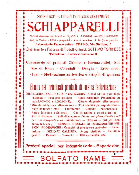 La rivista agricola industriale finanziaria commerciale