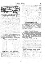 giornale/CFI0410531/1922/unico/00000033