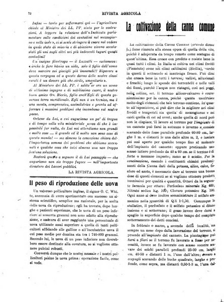 La rivista agricola industriale finanziaria commerciale