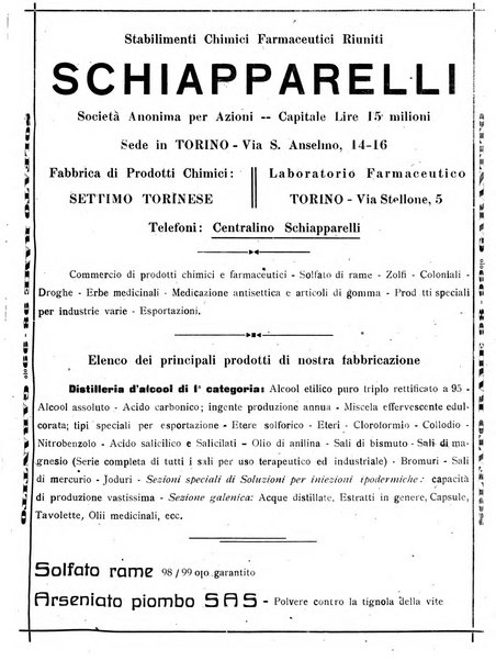 La rivista agricola industriale finanziaria commerciale