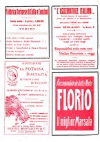 giornale/CFI0410531/1922/unico/00000152