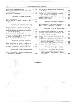 giornale/CFI0410531/1923/unico/00000010