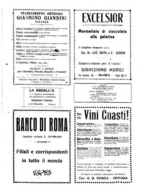 La rivista agricola industriale finanziaria commerciale