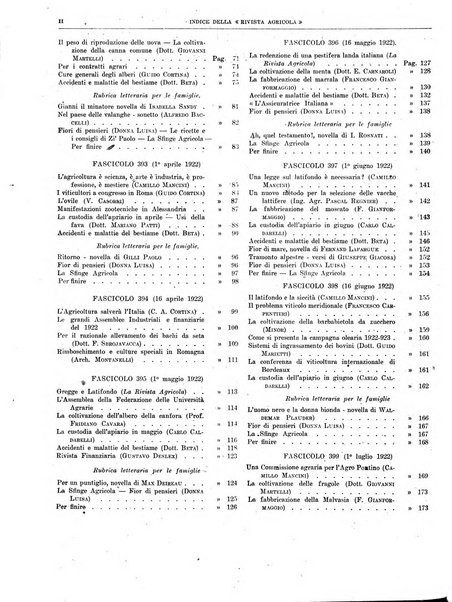 La rivista agricola industriale finanziaria commerciale