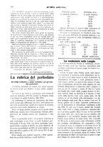 giornale/CFI0410531/1923/unico/00000294