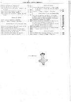 giornale/CFI0410531/1924/unico/00000012