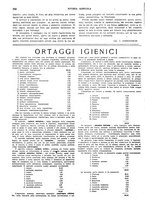 giornale/CFI0410531/1924/unico/00000262