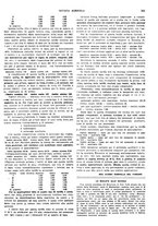 giornale/CFI0410531/1924/unico/00000307