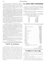 giornale/CFI0410531/1925/unico/00000158