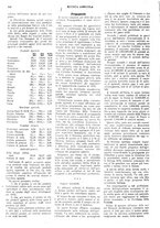 giornale/CFI0410531/1925/unico/00000188