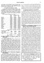 giornale/CFI0410531/1926/unico/00000103