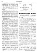 giornale/CFI0410531/1926/unico/00000258