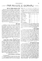 giornale/CFI0410531/1927/unico/00000081