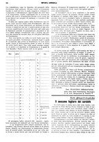 giornale/CFI0410531/1928/unico/00000122