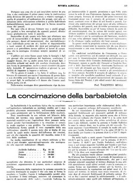 La rivista agricola industriale finanziaria commerciale