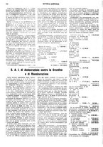 giornale/CFI0410531/1928/unico/00000142