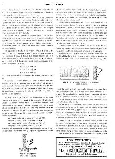 La rivista agricola industriale finanziaria commerciale