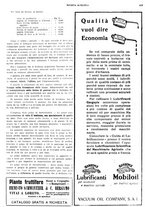 giornale/CFI0410531/1928/unico/00000423