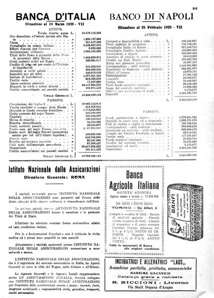 La rivista agricola industriale finanziaria commerciale