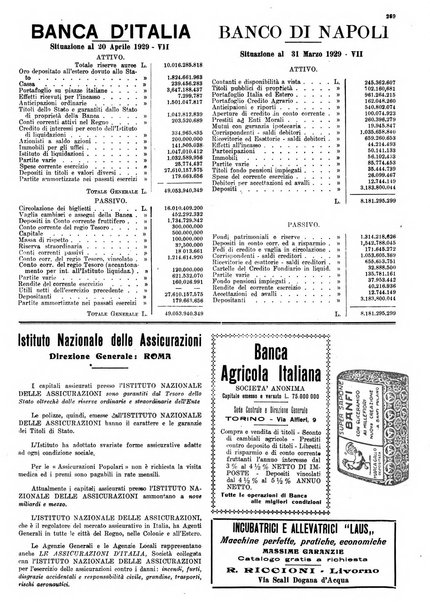 La rivista agricola industriale finanziaria commerciale