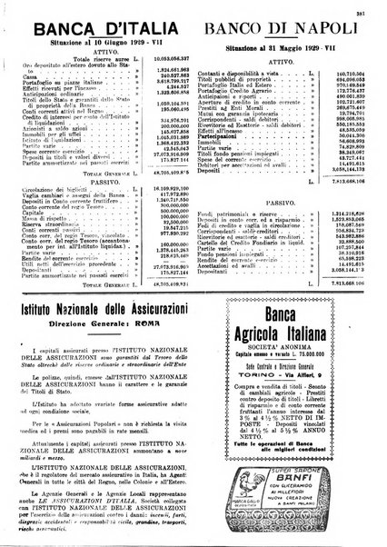 La rivista agricola industriale finanziaria commerciale