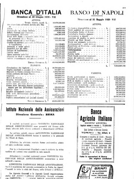 La rivista agricola industriale finanziaria commerciale