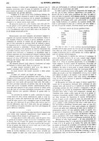 giornale/CFI0410531/1929/unico/00000434