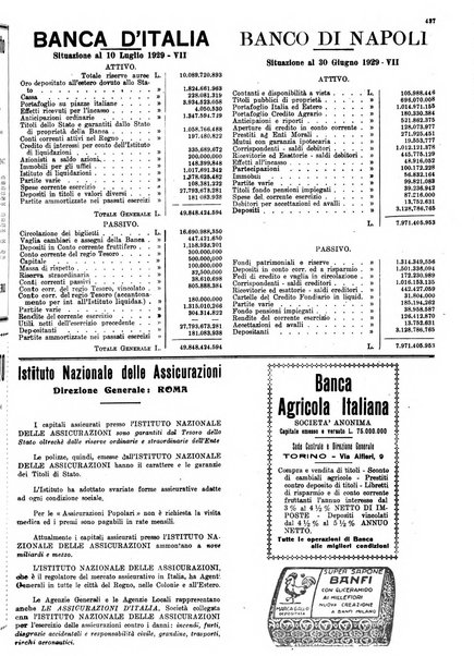 La rivista agricola industriale finanziaria commerciale