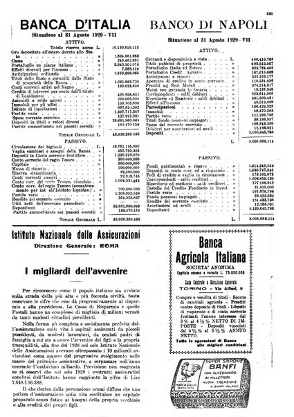 La rivista agricola industriale finanziaria commerciale