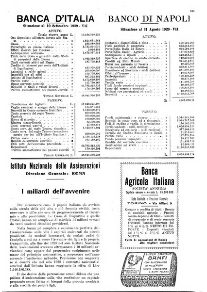 La rivista agricola industriale finanziaria commerciale