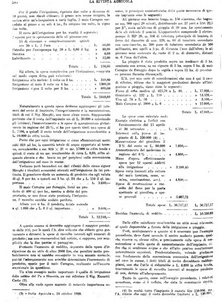 La rivista agricola industriale finanziaria commerciale