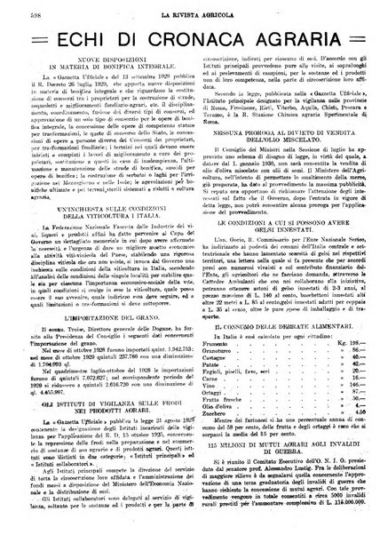 La rivista agricola industriale finanziaria commerciale