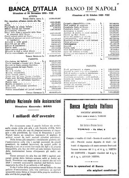 La rivista agricola industriale finanziaria commerciale