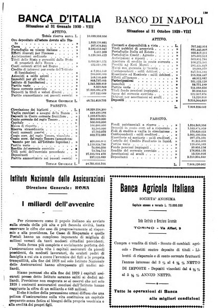 La rivista agricola industriale finanziaria commerciale